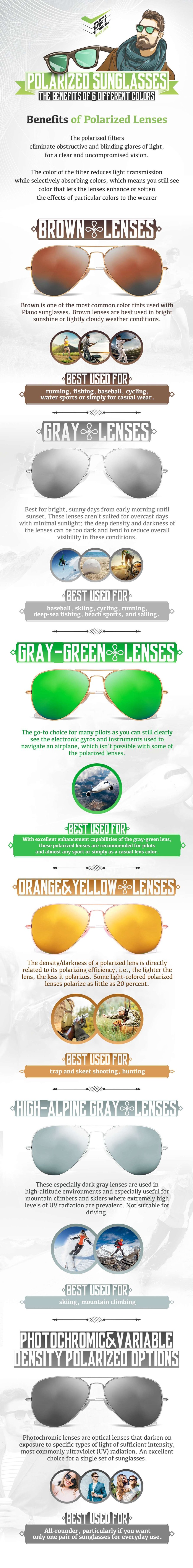 benefits of polarized sunglasses.jpg