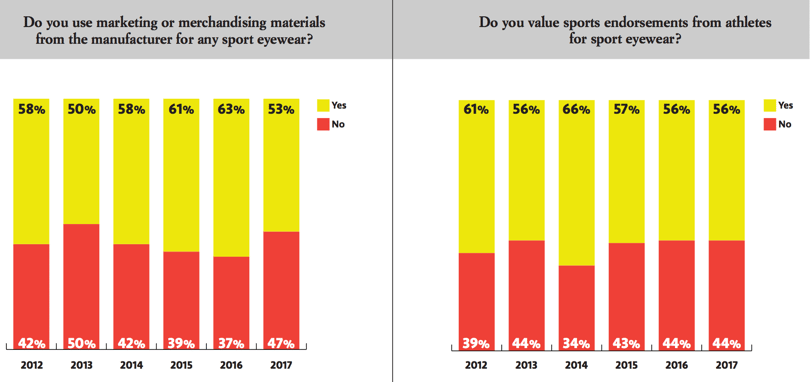 sports eyewear.png