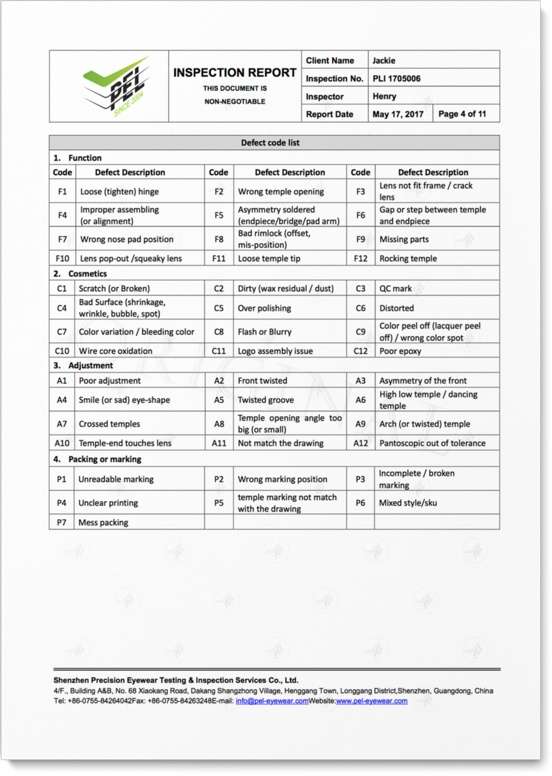 Defect Code List